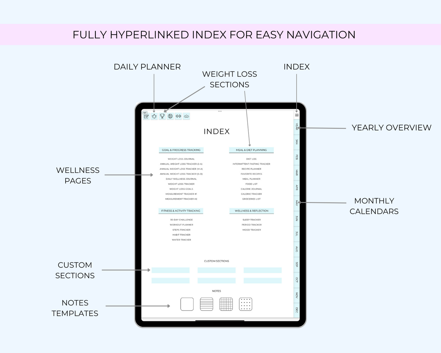 Weight Loss Digital Planner